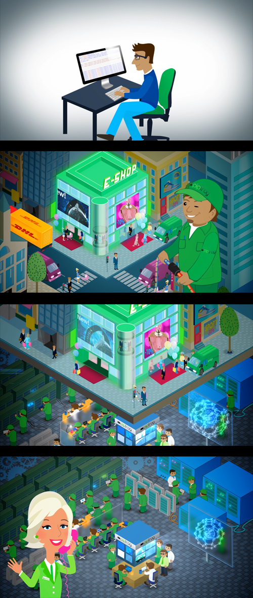 Tutvustusvideo Pipfrogi teenuste tutvustamiseks I